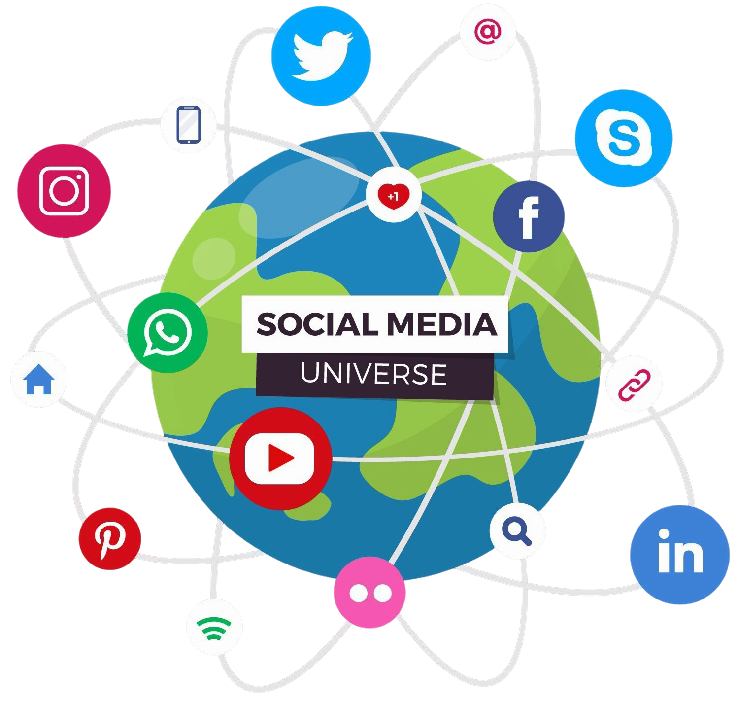 Social media content strategy and engagement examples